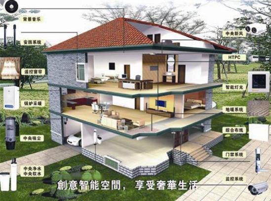 定制(DIY)、設(shè)計、智能將引領(lǐng)智能家居.jpg