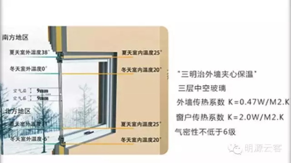 中國首款互聯網住宅.jpg