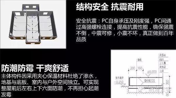 中國首款互聯網住宅.jpg