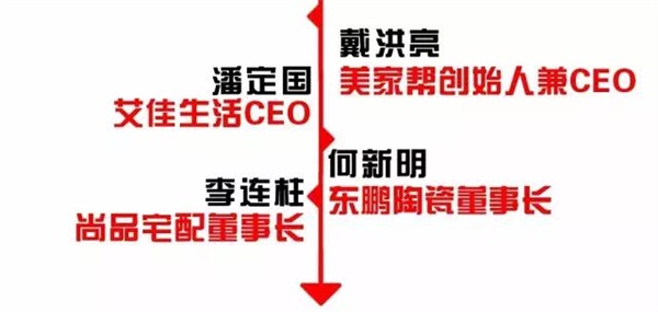 超級行銷系統(tǒng) & 中國家居互聯(lián)網(wǎng)領(lǐng)袖峰會（佛山站）開課啦！