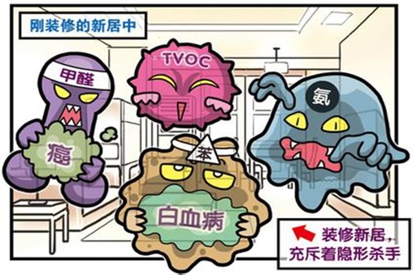 新裝修的房子多久能住呢？如何去除有害物質？
