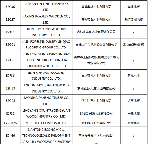 【上海參展商名錄】第十九屆中國國際地板材料及輔裝技術展覽會