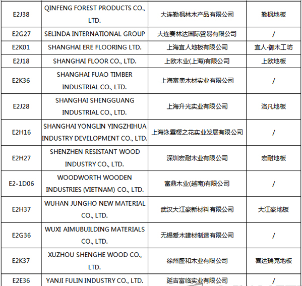 【上海參展商名錄】第十九屆中國國際地板材料及輔裝技術展覽會