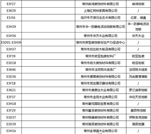 【上海參展商名錄】第十九屆中國國際地板材料及輔裝技術展覽會