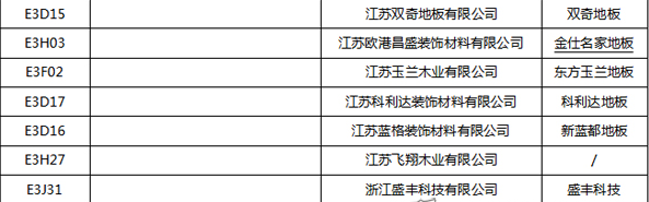 【上海參展商名錄】第十九屆中國國際地板材料及輔裝技術展覽會