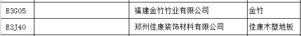 【上海參展商名錄】第十九屆中國國際地板材料及輔裝技術展覽會