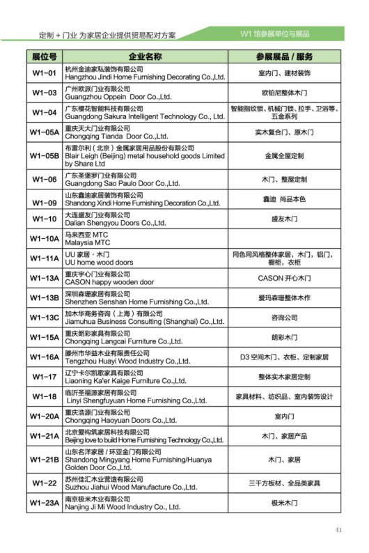 木門與定制之舞—— 2017北京定制家居/門業(yè)展W1館頂級(jí)品牌大探營(yíng)