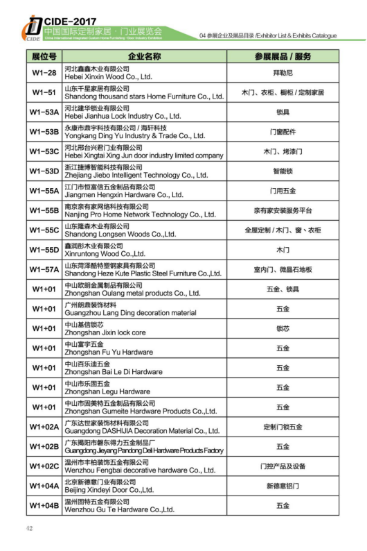 木門與定制之舞—— 2017北京定制家居/門業(yè)展W1館頂級(jí)品牌大探營(yíng)