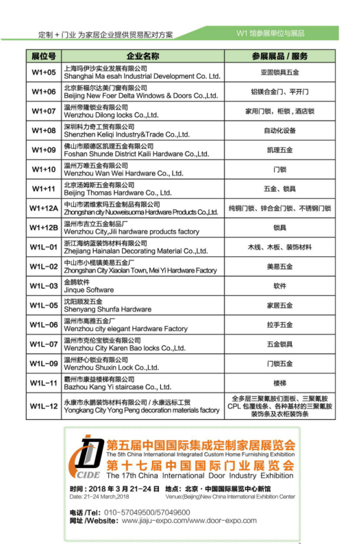 木門與定制之舞—— 2017北京定制家居/門業(yè)展W1館頂級(jí)品牌大探營(yíng)