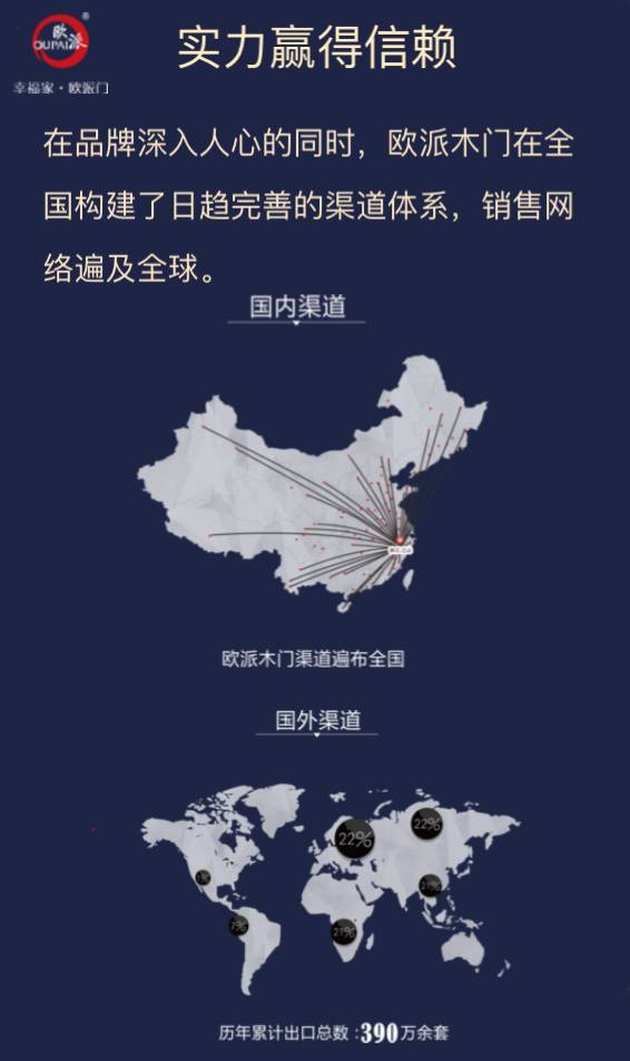 江山歐派 榮耀起航 ，2017北京定制家居/門業(yè)展等你來！