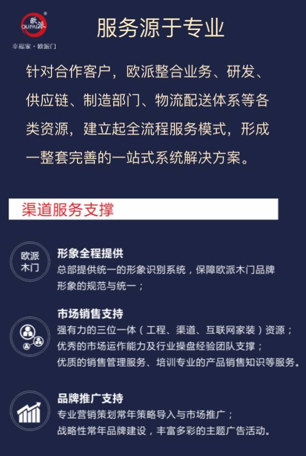 江山歐派 榮耀起航 ，2017北京定制家居/門業(yè)展等你來！