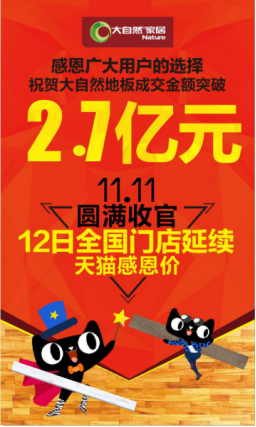 銷售額怒破3.9億，大自然家居超級品牌日戰績創新高