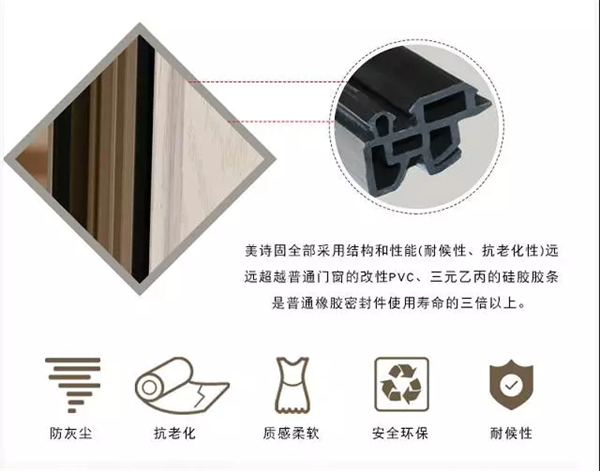 美詩固：冬天，與其一直開著空調(diào)，不如選個(gè)保溫門窗