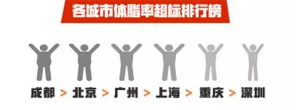 用護(hù)膚品熬最貴的夜，不如過(guò)最舒適的一夜！