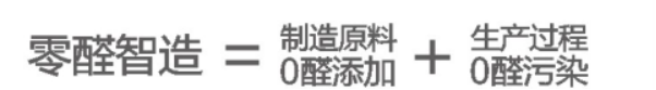 大自然地板告訴你：人工心臟的材料用在地板上會有多神奇！