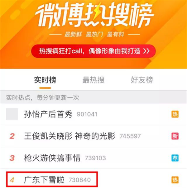 今年冬天，在北京還沒有下雪，西安還沒有下雪，沈陽還沒有下雪，廣東就已經下雪了！這一場南方的雪強勢來襲，直接竄上微博熱搜！據悉，廣州最低氣溫達到7℃，據說更冷的還還在后面，嚇得小編乖乖穿上秋褲和棉大衣。