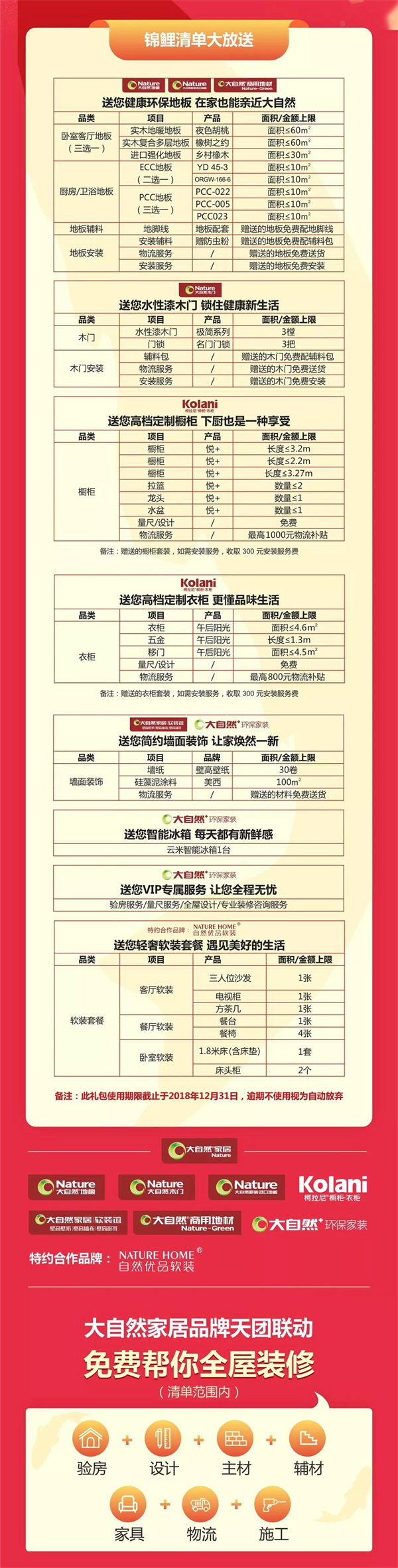 大自然錦鯉誕生：價(jià)值20萬(wàn)元的全屋裝修被TA拿走了