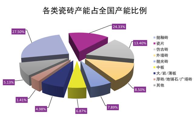 巖板持續火爆，是趨勢還是跟風？家居網鏈
